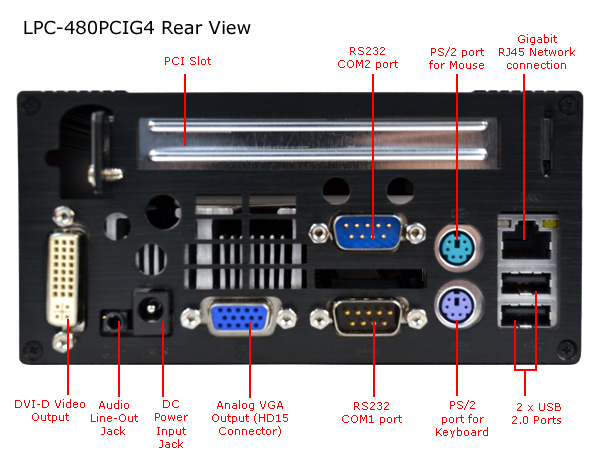 Powerful Mini PC with PCI slot expansion - Model: LPC-480PCIG4 | Stealth